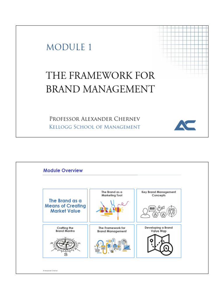 1 The Framework For Brand Management | PDF | Brand | Marketing