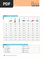 Evita Korean Vocab | PDF