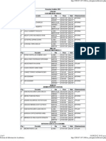 Sistema de Información Académica