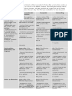 LitReview Presentation Rubric 2012