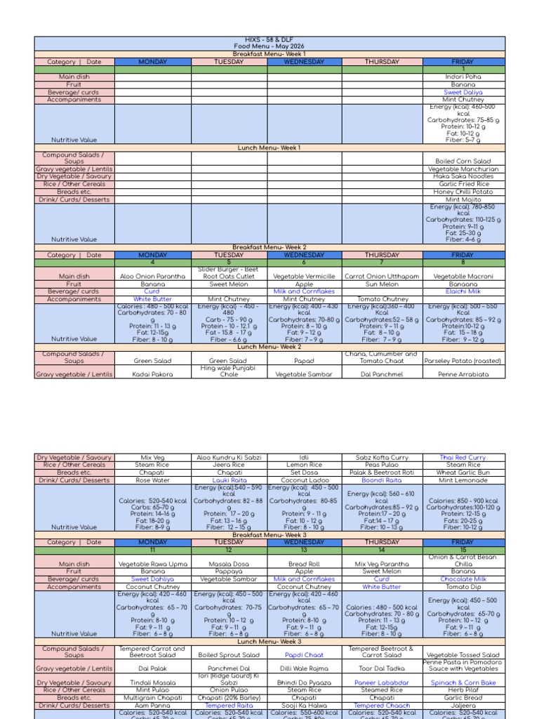 Compass Monthly Menu - May 2026 | PDF | Vegetables | Calorie