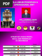 Download Dasar Dasar Bmt by Heri Yulianto SN104739706 doc pdf