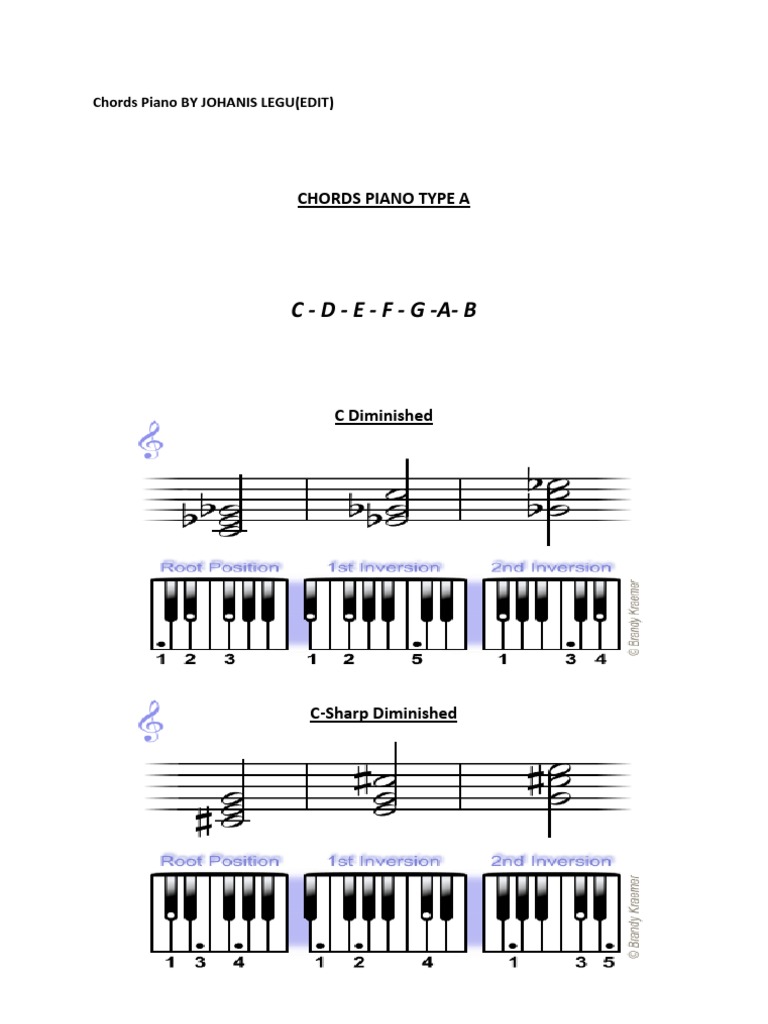 Piano Chords for Beginners | PDF