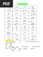 Starters Test Vol 3 - Flip PDF - FlipBuilder | PDF