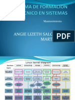 Programa de Formacion Tecnico en Sistemas