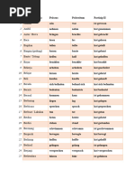 Palabras Mas Usadas Aleman PDF 