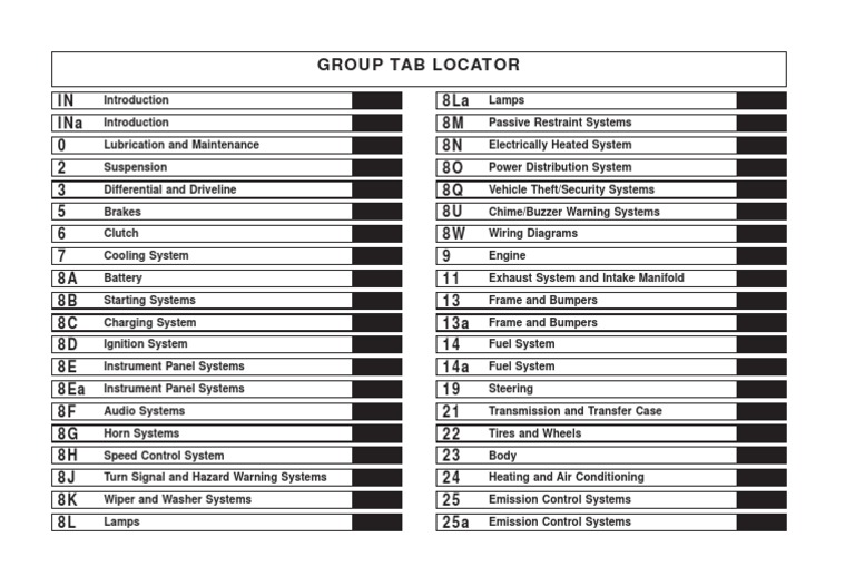 Contents | PDF