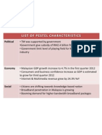 List of Pestel Characteristics: Political