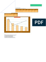 Break Even Analysis Worksheet