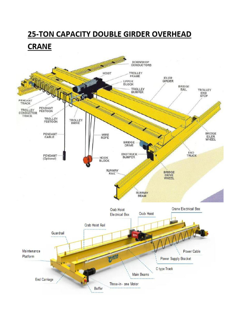 25-Ton Capacity Double Girder Overhead Crane | PDF | Grinding (Abrasive ...