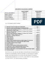 Salihli Ticaret Borsası 2012 HİZMET ÜCRET TARİFESİ