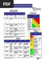 MIL-STD-882 Hazard Risk Matrix Guide | PDF | Risk | Safety