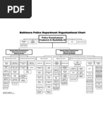 Download Organization Chart by BPD Webmaster SN10477752 doc pdf