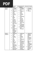 Readycash Documents