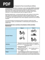 L3e-A2 Motorcycle Classification Details | PDF | Motorcycle | Vehicles