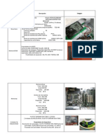 Tabla de Descripcion