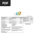 Team Design Fees For 2012