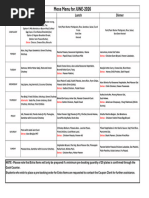 IIT Kanpur Mess Weekly Menu | PDF