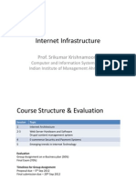 Internet Infrastructure: Prof. Srikumar Krishnamoorthy