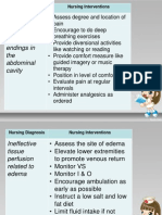 Nursing care for abdominal pain and edema