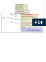 Contabilidad de Seguros Sesion No.9