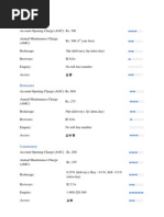 Different brokerage rate