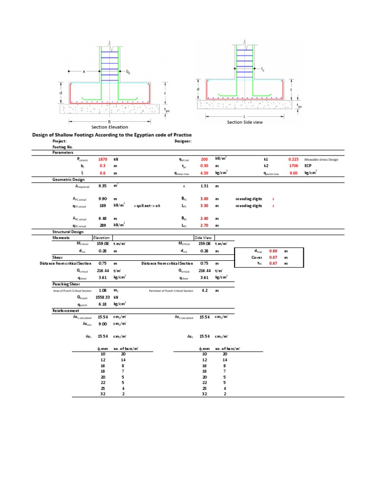 Shallow Foundation Design Pdf
