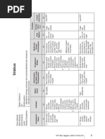 Download RPP Dan Silabus Kls 2 Sma Ipa by Nopmangunawan SN104851395 doc pdf
