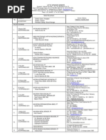 Download List of Abjad Apparindo by Bale Hinggil SN104853030 doc pdf