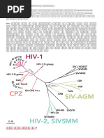 Hiv Consent Form | PDF