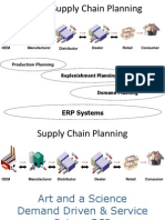 Define Supply Chain Planning