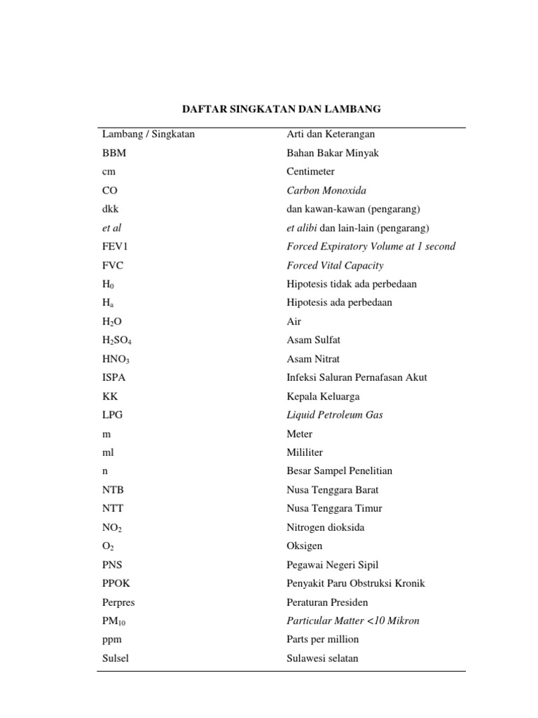 Daftar Singkatan Dan Lambang PDF
