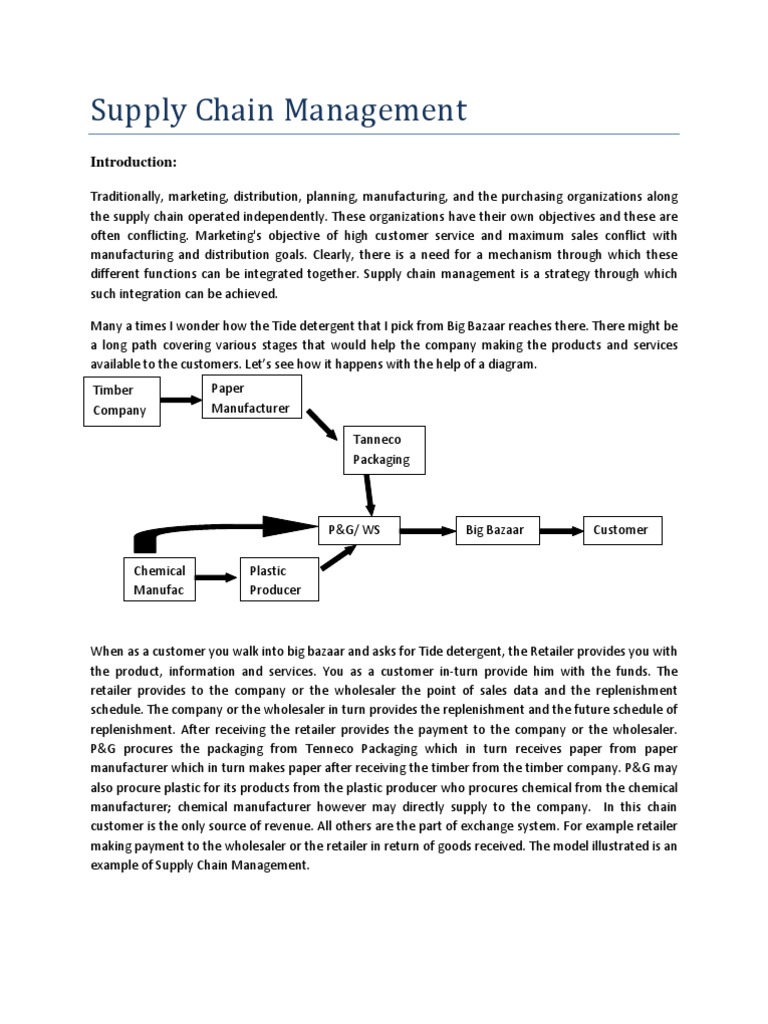 Supply Chain Management | PDF | Supply Chain Management | Supply Chain