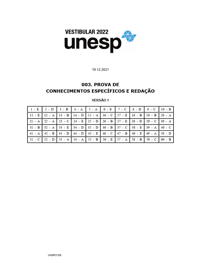 unesp_2022_-_2a_fase_gabarito | PDF