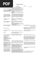 Propio Interpreter Guidelines and Protocols | PDF | Language ...