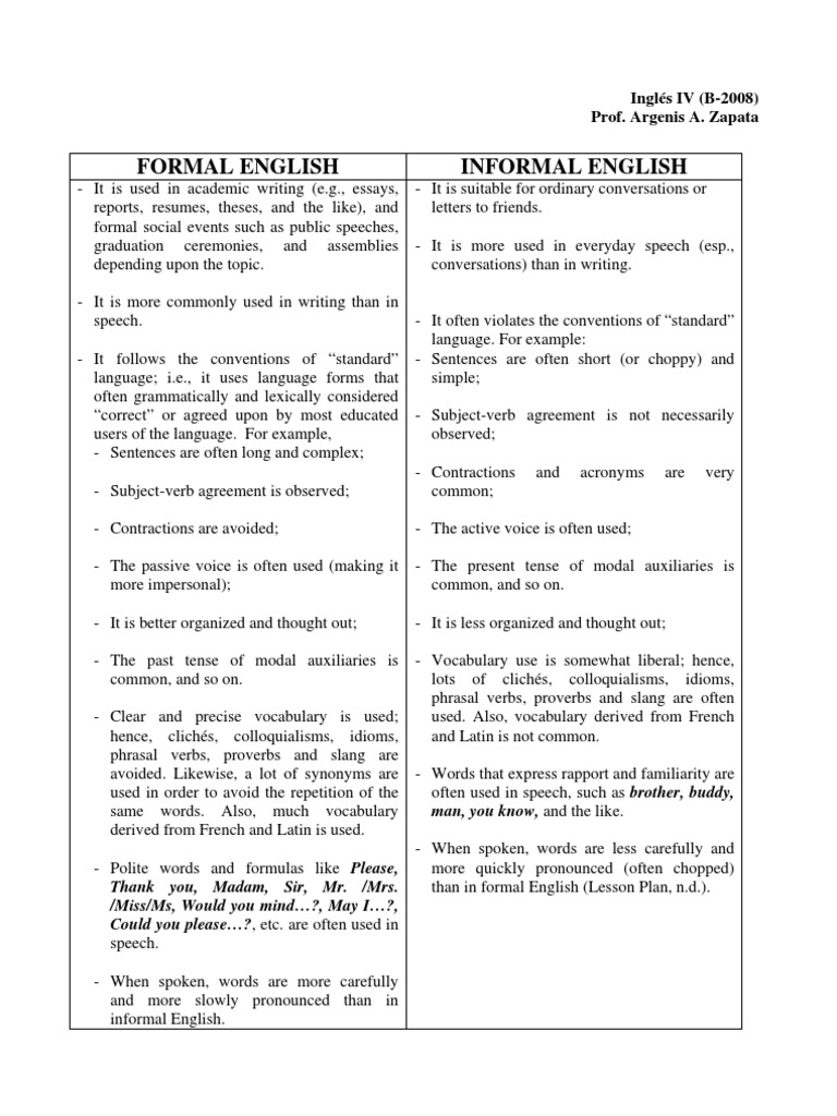 Formal Vs Informal English | Download Free PDF | Idiom | English Language