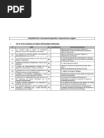 Cronograma de Actividades de Prevencion de Riesgos