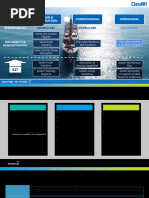 DoD Instruction 8551.01: PPSM Overview | PDF | United States Department ...