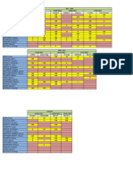 6° Eso E-Learning Notas - 2° Trimestre