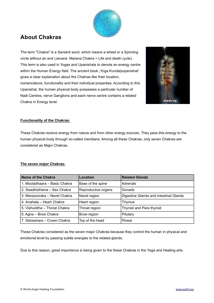 Chakras | PDF