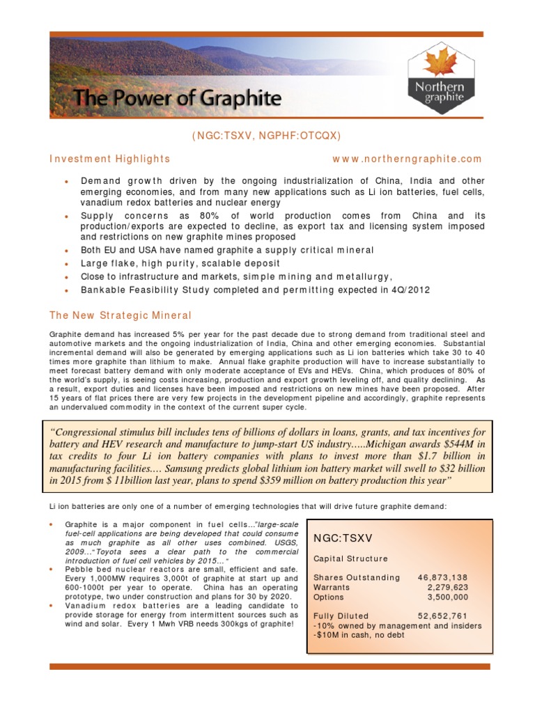 Facts About Graphite as a Strategic Mineral Graphite Lithium