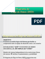 DFD