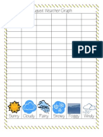 Yearly Weather Graphy