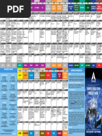 Environmental Sample Holding Times Guide | PDF | Chemical Substances ...