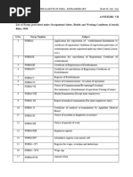 Contractor Workmen Register Form XIII | PDF | Labor | Business