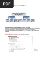 Download Classification of Extension Teaching Methods by Mabookgm Ma SN104941836 doc pdf