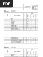 Inventarios Comision de Finanzas | PDF | Ecuador | Plan de estudios
