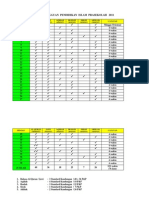 Jadual Agihan RPT Pendidikan Islam 2011