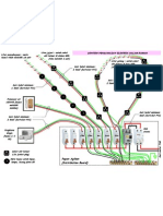 Contohpendawaianelektrik 1 Fasa