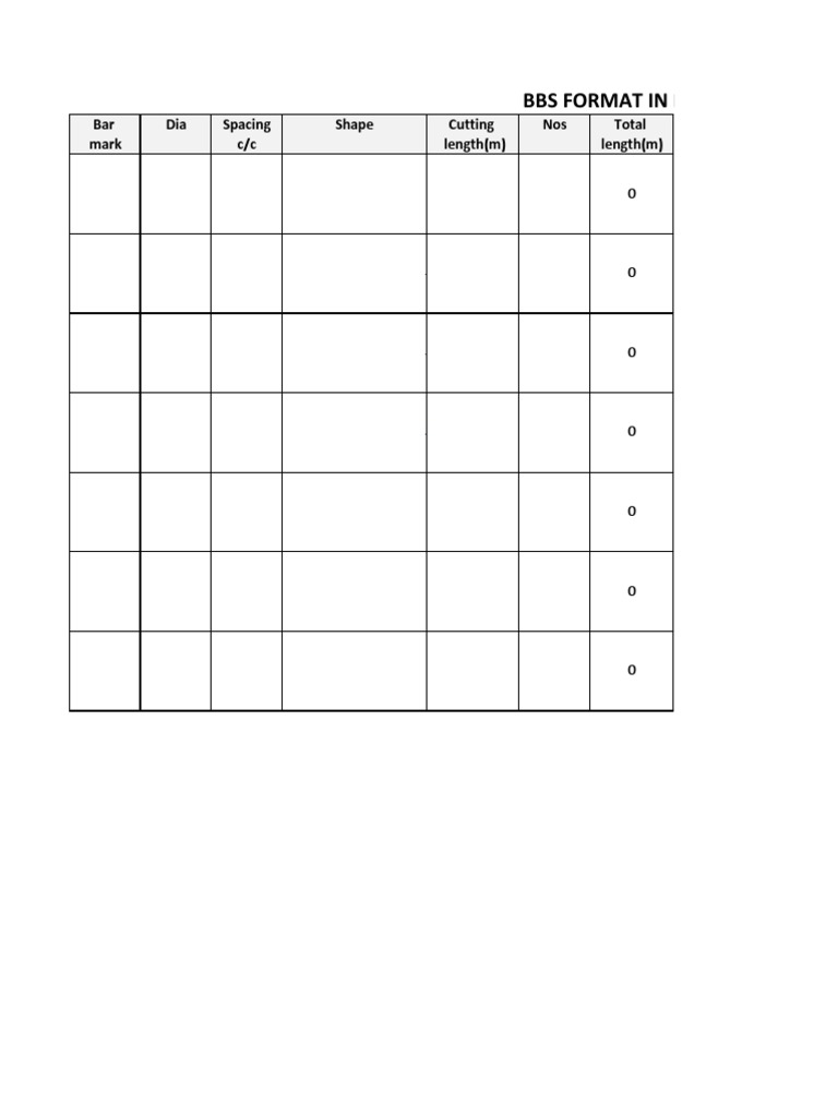 Bbs Format in Metric System